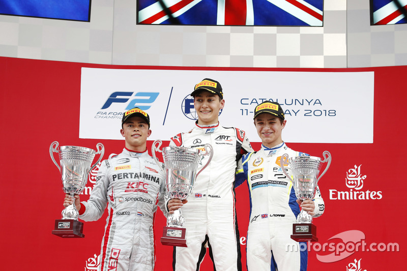 Le vainqueur George Russell, ART Grand Prix, le deuxième, Nyck De Vries, PREMA Racing, le troisième, Lando Norris, Carlin