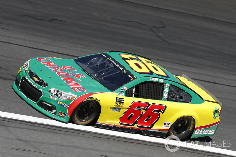 Motorsports Business Management