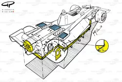 Détails de la Brabham BT46B aspirateur de 1978