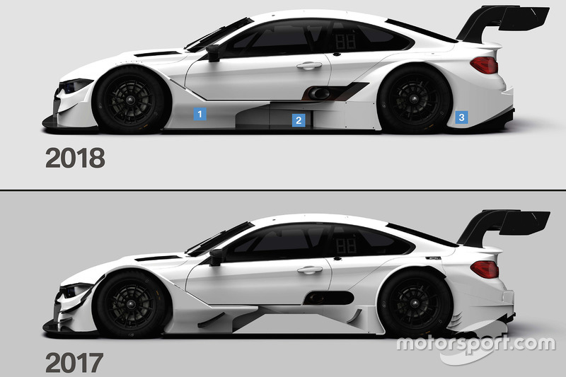 Komparasi aerodinamika BMW M4 DTM 2017 dan 2018