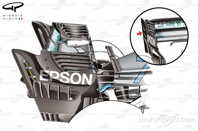 Comparación del alerón trasero del Mercedes AMG W09 en el GP de Singapur