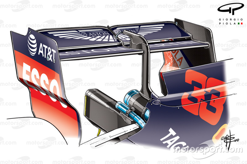 Aileron arrière de la Red Bull RB14, GP de Belgique