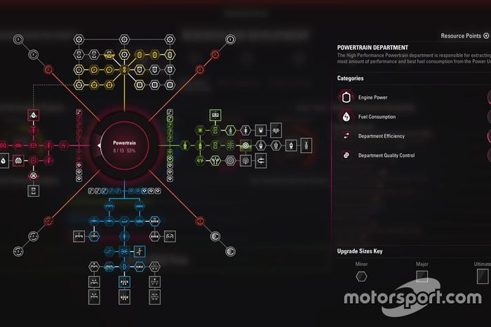 Foto del video juego F1 2017