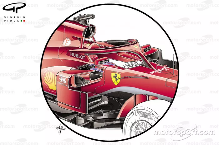 Ferrari SF71H sidepods