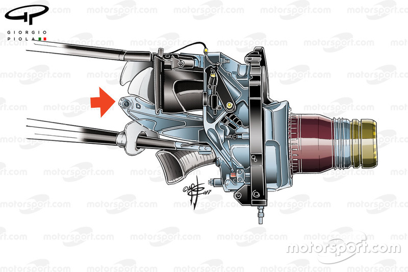 Suspension à poussoir de la Red Bull RB13