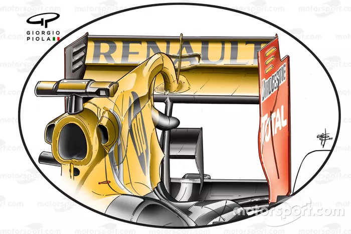 Le F-Duct de la Renault R30