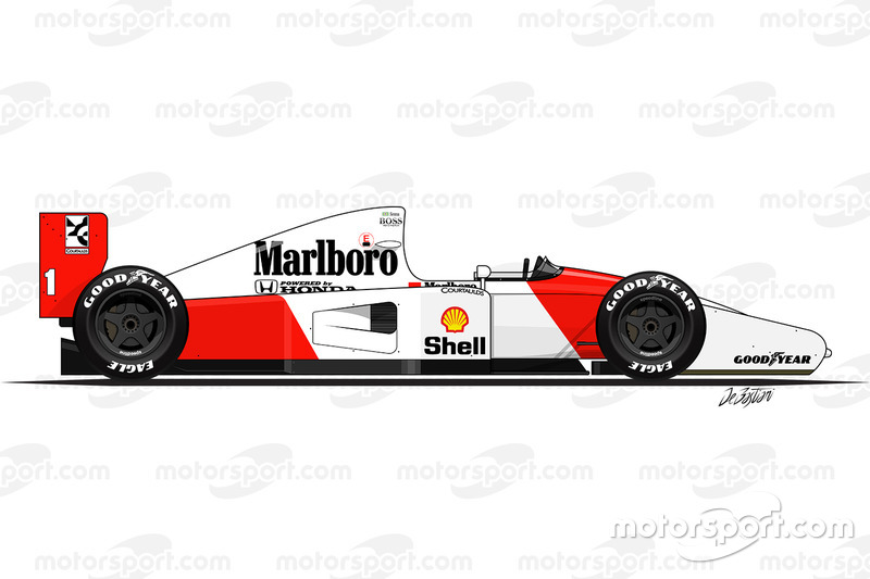 1992 - McLaren MP4-7