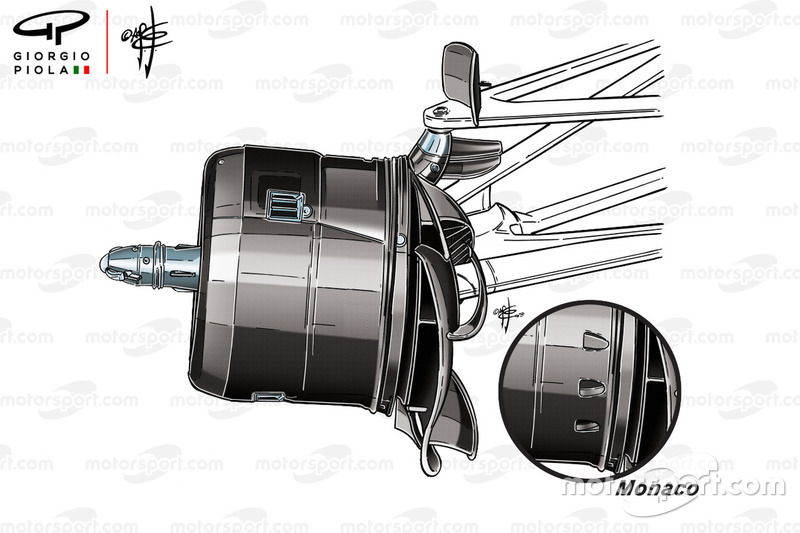 Comparación del tambor de freno delantero del Mercedes W09 en el GP de Canadá