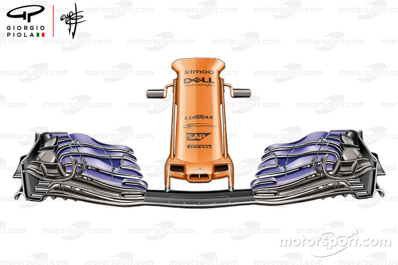 McLaren MCL33, első szárny, Spanyol GP