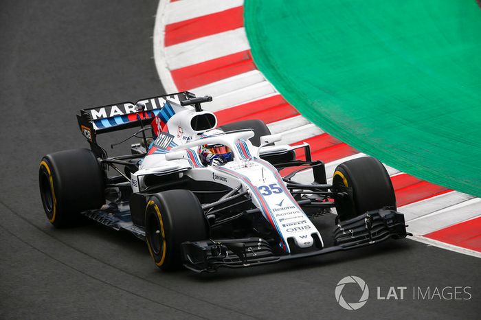 Sergey Sirotkin, Williams FW41
