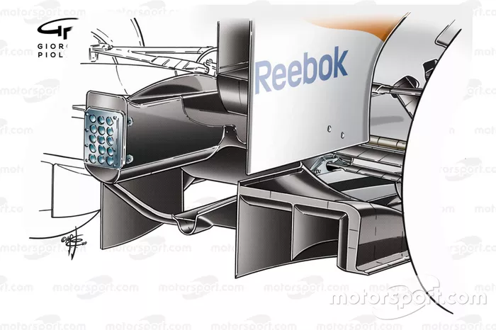 Desarrollo del doble difusor Force India VJM02 2009 