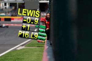 Lewis Hamilton, Ferrari