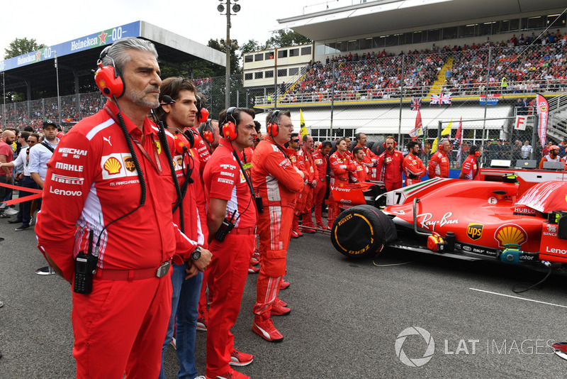 Szerkesztői TOP-40 - Olasz Nagydíj - F1 2018