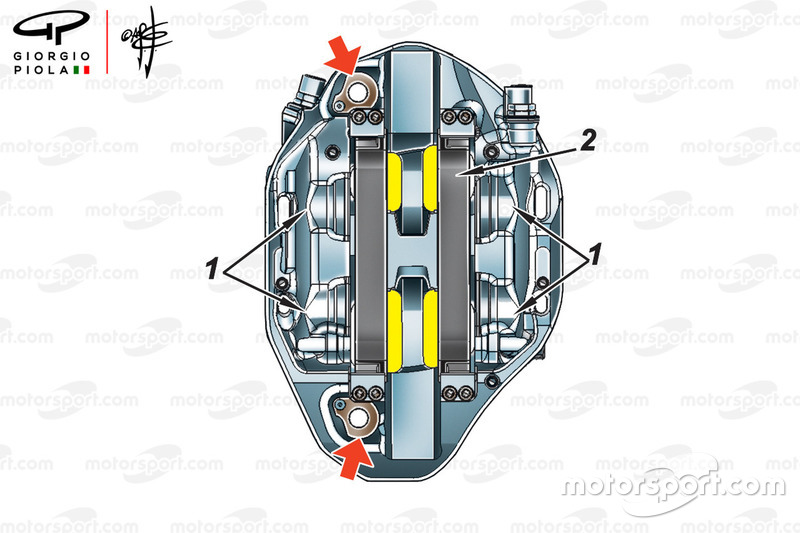 Étrier de frein Brembo à 5 pistons