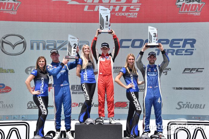 Podio: segundo lugar Dean Stoneman, Andretti Autosport, ganador de la carrera Zach Veach, Belardi Auto Racing, tercer lugar Felix Serralles, Carlin