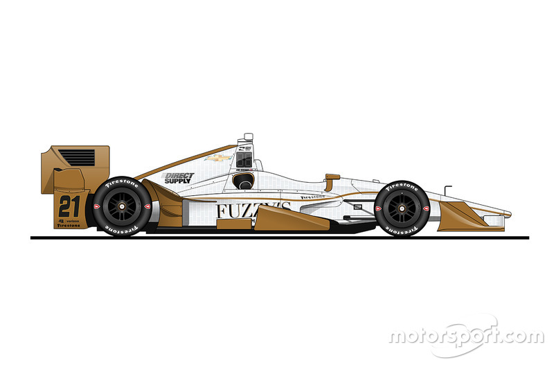 Josef Newgarden, Ed Carpenter Racing Chevrolet