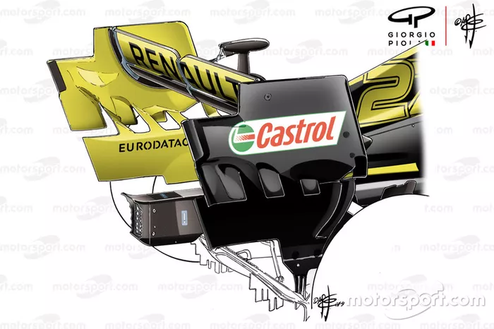 Alerón trasero del Renault R.S.19