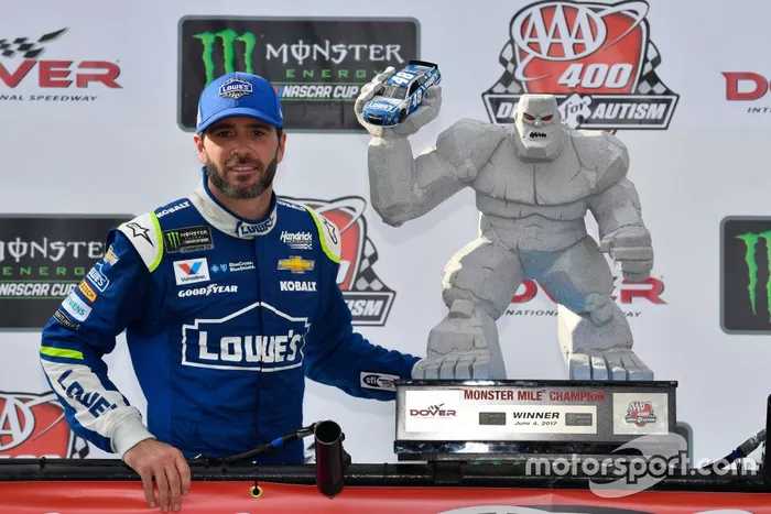 7. Jimmie Johnson (aktiv): 83 Siege