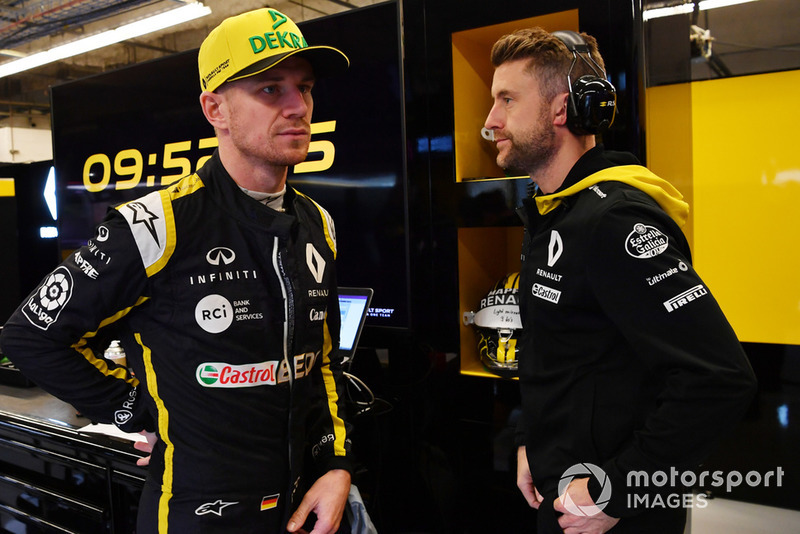 Nico Hulkenberg, Renault Sport F1 Team