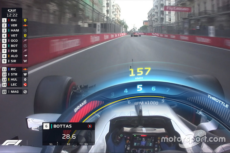 F1 Halo TV graphic, Mercedes (Screenshot)