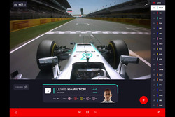 F1 TV launch