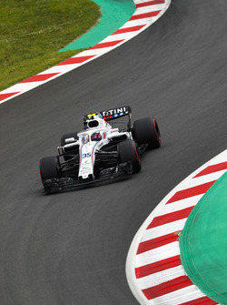 Sergey Sirotkin, Williams FW41