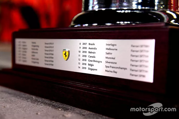 El trofeo de Ferrari para Sebastian Vettel, Ferrari
