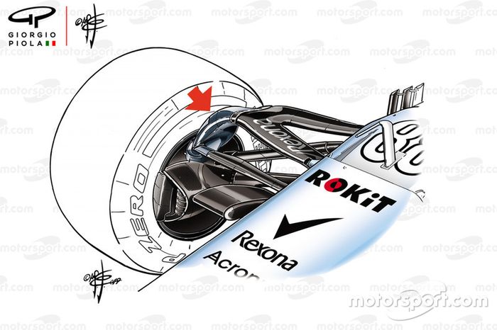 Detalhe da suspensão do FW42