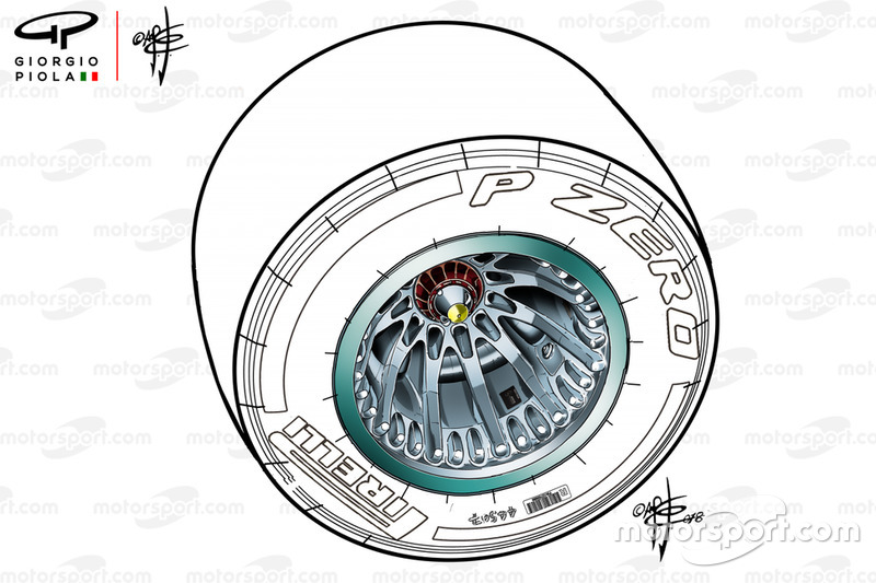 Rueda del Mercedes AMG W09