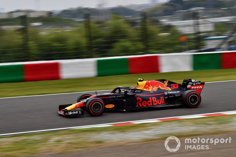 Max Verstappen, Red Bull Racing RB14