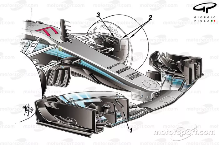 Grand Prix von Australien