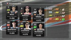 Ustawienie na starcie do Grand Prix Czech