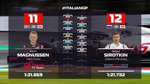 Grid de largada do GP da Itália