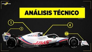 Análisis técnico del Haas VF-22 de F1