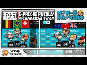 El ePrix de Puebla de la Fórmula E según MiniEDrivers