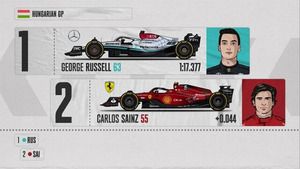 ¡Increíble parrilla de salida para el GP Hungría!