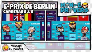 Las dos últimas carreras de la temporada 2020 de Fórmula E, por los Minis