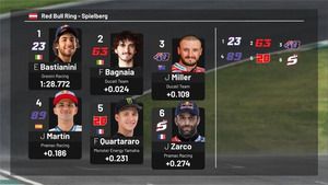 Orden de salida para el GP Austria de MotoGP