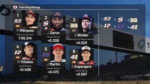 ¡Parrilla de salida del GP de Japón de MotoGP!