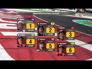 PARRILLA de salida GP de San MArino MotoGP 2023