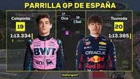 ¡EL ORDEN DE SALIDA DEL GP ESPAÑA F1 2025!
