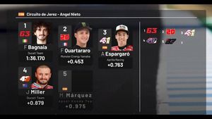 Parrilla de salida para el GP de España MotoGP 2022