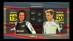 La parrilla de salida del GP de Estados Unidos de Fórmula 1 en Austin