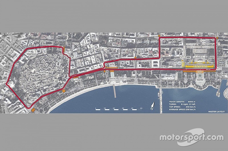 European GP em Baku