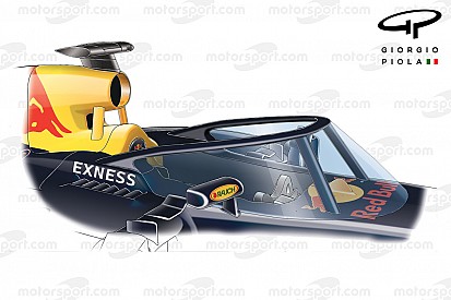 Red Bulls alternativer F1-Cockpitschutz bekommt Unterstützung