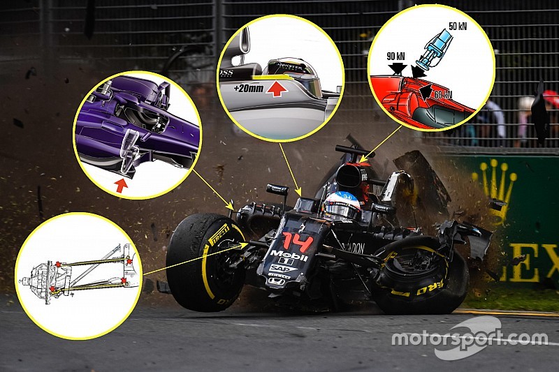 Seguridad en acci&oacute;n