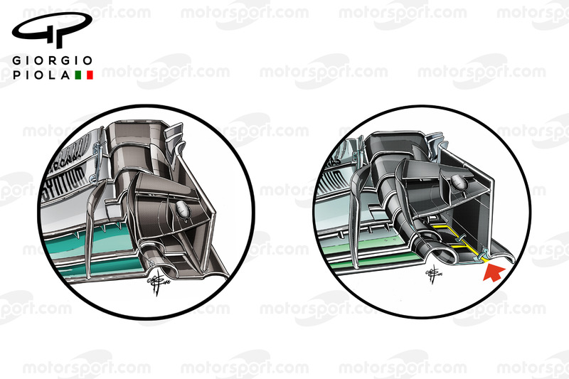 Comparaison des plaques d'extrémité de l'aileron avant de la Mercedes W07 Hybrid au Canada et en Malaisie