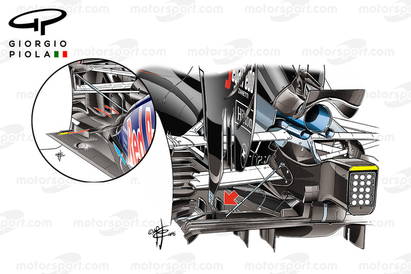 Comraison des diffuseurs de la McLaren MP4/31 et de la Red Bull RB8, GP des États-Unis