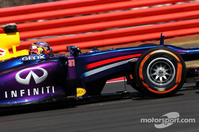 Carlos Sainz Jr., Red Bull Racing RB9 Test Pilotu