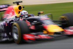 Daniel Ricciardo, Red Bull Racing RB11